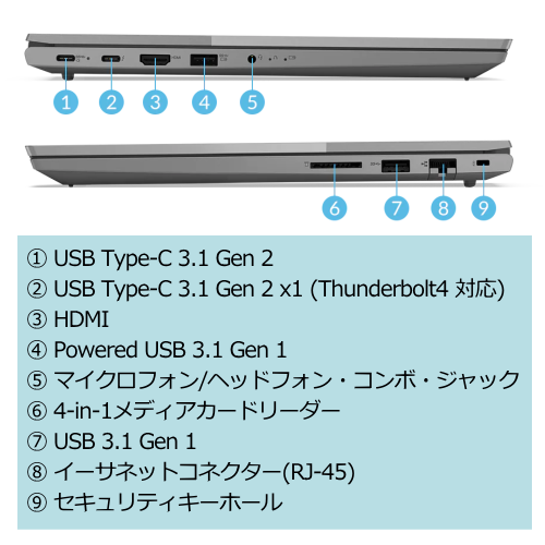 Lenovo 20VE0154JP ThinkBook 15 Gen 2 15.6型 ノートパソコン 送料無料(沖縄県・離島除く)