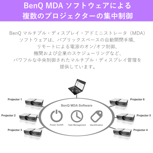 BenQ MH733 ビジネス スクール プロジェクター FHD 4000ルーメン 送料無料 【法人限定(個人購入不可)】