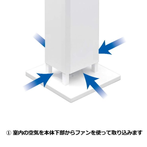 DNライティング GC-152Sくりんクリン Stand 空気循環式紫外線除菌装置 GL-15搭載 送料無料