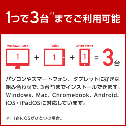 トレンドマイクロ ウイルスバスター クラウド 1年3台版 ダウンロード版 セキュリティソフト