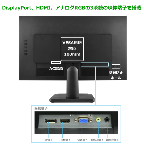 GREEN HOUSE GH-LCW22L-BK 21.5型ワイド 液晶ディスプレイ ノングレア ブラック 送料無料(沖縄県・離島除く)