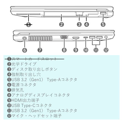 富士通 FMVA0F02SP LIFEBOOK A5513/RX ノートパソコン 15.6型 送料無料(沖縄県・離島除く)