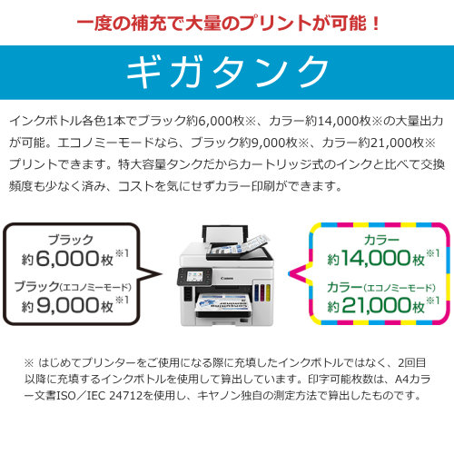 CANON GX7030 ビジネスインクジェットプリンター FAX機能付 特大容量タンク搭載ビジネスモデル ギガタンク 送料無料(沖縄・離島配送不可)