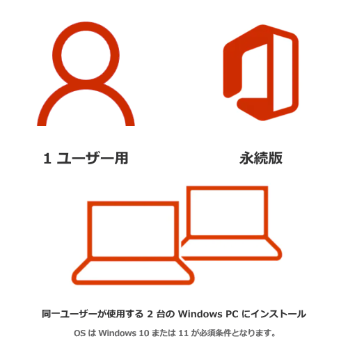 【POSAカード版】Microsoft Office Personal 2021 for Windows