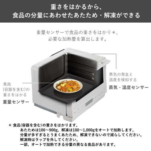 日立 MRO-S8E-W オーブンレンジ ヘルシーシェフ 31L ホワイト 送料無料(沖縄県・離島を除く)