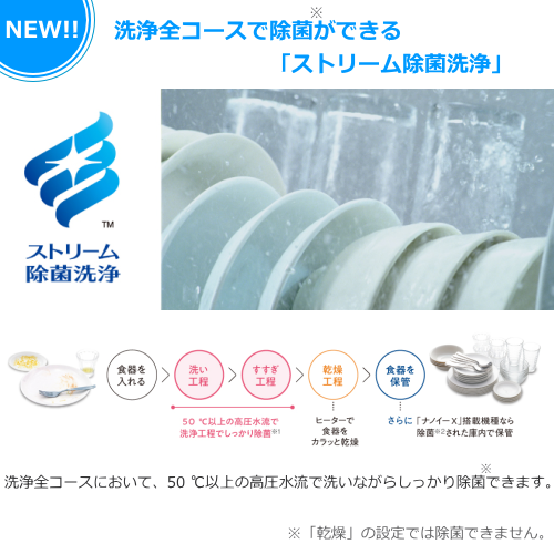 Panasonic NP-TH4-W 食器洗い乾燥機 ストリーム除菌洗浄 送料無料(沖縄・離島への配送不可)