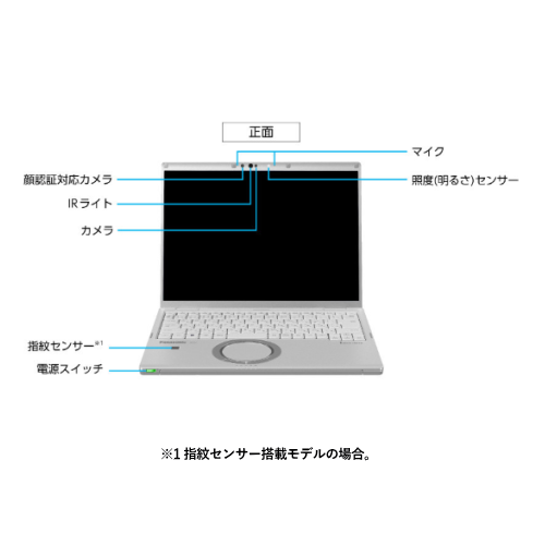 Panasonic CF-FV4RDAAS Let’s note FV4 14.0型 ノートパソコン 送料無料(沖縄県・離島除く)