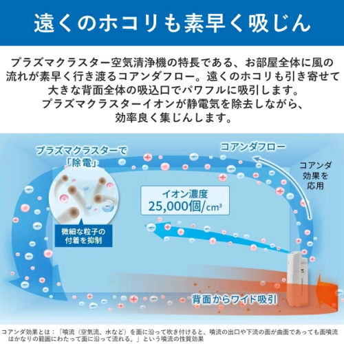 SHARP KI-TS50-W 加湿空気清浄機 プラズマクラスター25000搭載 ホワイト 送料無料(沖縄県・離島除く)