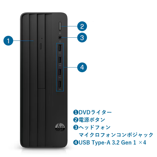 HP PRODESK デスクトップパソコン Office/SSD256/16 はかどる
