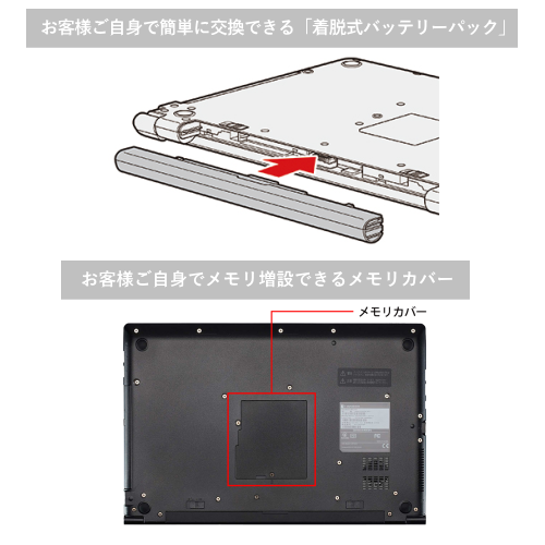 dynabook ダイナブック A6BVKYLC5E1A B55/KY 15.6型 ノートパソコン Webカメラ 送料無料(沖縄県・離島を除く)