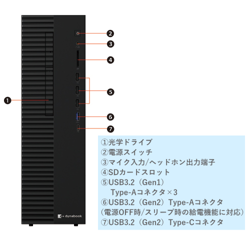 dynabook A615LYF2231A dynaDesk DT210/Y デスクトップPC 送料無料(沖縄県・離島を除く)