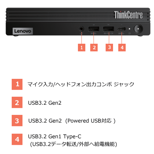 Lenovo 11T4S96L00 ThinkCentre M70q Tiny デスクトップPC 送料無料（沖縄県・離島を除く）