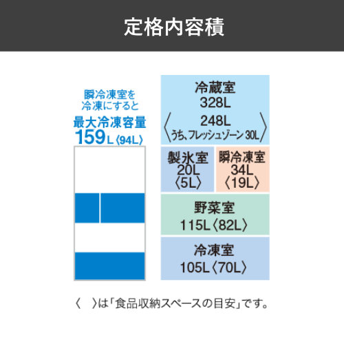 【標準設置費込】三菱電機 MR-MZ60N-H 冷蔵庫 両開き 中だけひろびろ大容量 MZシリーズ 602L グランドアンバー グレー 送料無料(東京/神奈川/千葉のみ配送可能)
