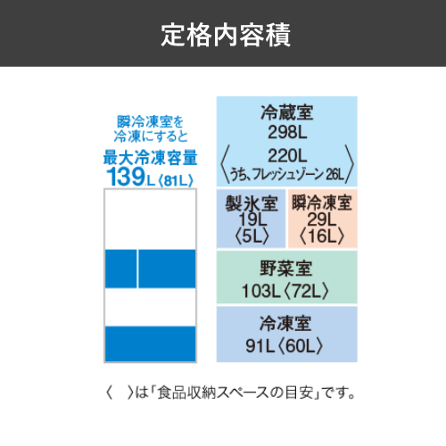 【標準設置費込】三菱電機 MR-MZ54N-H 冷蔵庫 両開き 中だけひろびろ大容量 MZシリーズ 540L グランドアンバー グレー 送料無料(東京/神奈川/千葉のみ配送可能)