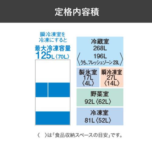 【標準設置費込】三菱電機 MR-MZ49N-W 冷蔵庫 両開き 中だけひろびろ大容量 MZシリーズ 485L グランドリネン ホワイト 送料無料(東京/神奈川/千葉のみ配送可能)