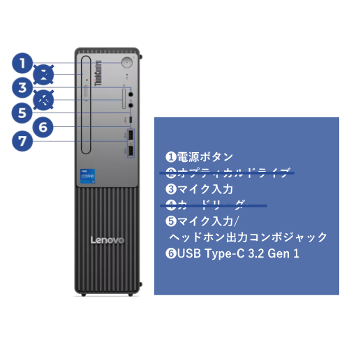 Lenovo 12XF0039JP ThinkCentre neo 50s Small Gen 5 デスクトップPC 送料無料（沖縄県・離島を除く）