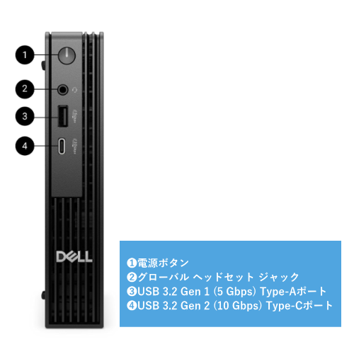 DELL DTOP115-004N1 Dell Pro マイクロ デスクトップ (QCM1250) デスクトップパソコン 送料無料【法人限定(個人購入不可)】