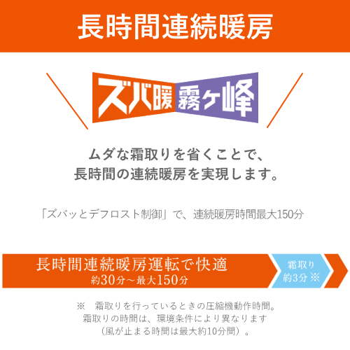 三菱電機 MSZ-KXV2524-W ズバ暖霧ヶ峰 KXVシリーズ 2024年モデル 冷暖房エアコン 主に8畳用 送料無料(沖縄県・離島は配送不可)