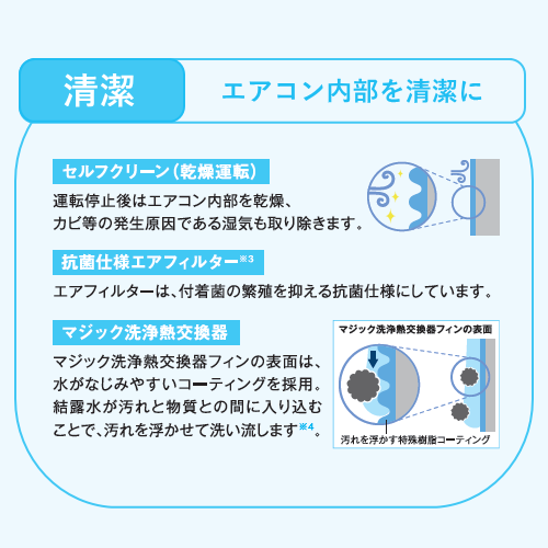 東芝 RAS-2515T(W) ルームエアコン(室内機/室外機セット) シンプル＆快適エアコン TMシリーズ 25年モデル 主に8畳用 送料無料 (沖縄県・離島は配送不可)