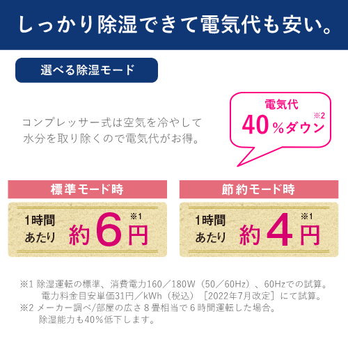 CORONA コロナ BD-6326 衣類乾燥除湿機 Pシリーズ ホワイト 送料無料(沖縄県・離島除く)