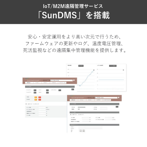 サン電子 11S-RAX-0220 SC-RAX220 LTEマルチキャリア対応通信モジュール搭載 小容量データ通信向けダイヤルアップルータ Wi-Fiルーター 送料無料（沖縄県・離島を除く）