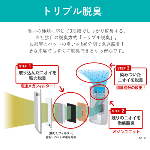 富士通ゼネラル HDS-302R PLAZION 集じん機能付脱臭機 送料無料(沖縄県を除く)