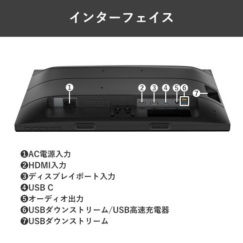 ■PHILIPS 223S9A/11 21.5型 フルHD IPSパネル USB-C 搭載液晶モニター 送料無料(沖縄県・離島を除く)