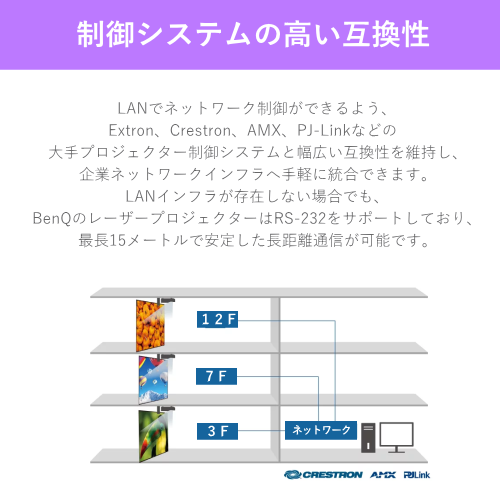 BenQ LK936ST 短焦点レーザープロジェクター  4K 5100ルーメン 送料無料 【法人限定(個人購入不可)】