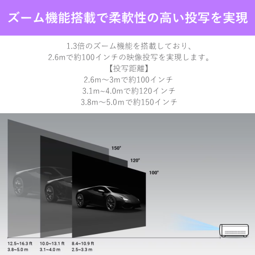 BenQ LW650 レーザープロジェクター WXGA 4000ルーメン 送料無料 【法人限定(個人購入不可)】