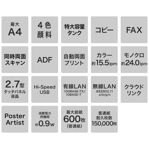 CANON GX7030 ビジネスインクジェットプリンター FAX機能付 特大容量タンク搭載ビジネスモデル ギガタンク 送料無料(沖縄・離島配送不可)