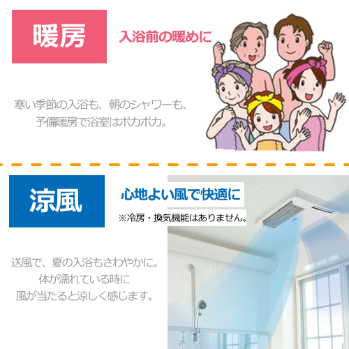 日立 HITACHI HBD-500S ゆとらいふ 浴室暖房専用機 壁面取付タイプ 送料無料