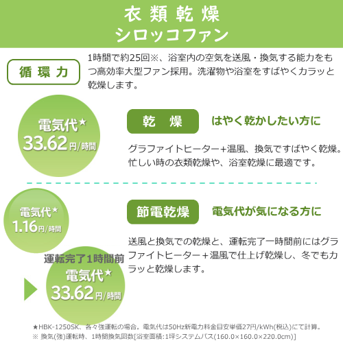 日立 HITACHI HBK-1250SK ゆとらいふ 浴室暖房専用機 壁面取付タイプ 1台5役 送料無料