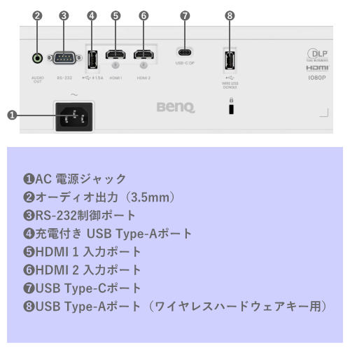 BenQ LW650 レーザープロジェクター WXGA 4000ルーメン 送料無料 【法人限定(個人購入不可)】