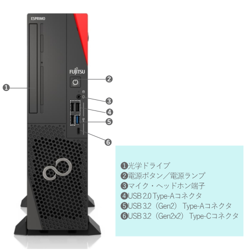 PC-Trust 富士通 FMVD60011P ESPRIMO D7014/RX デスクトップPC 送料