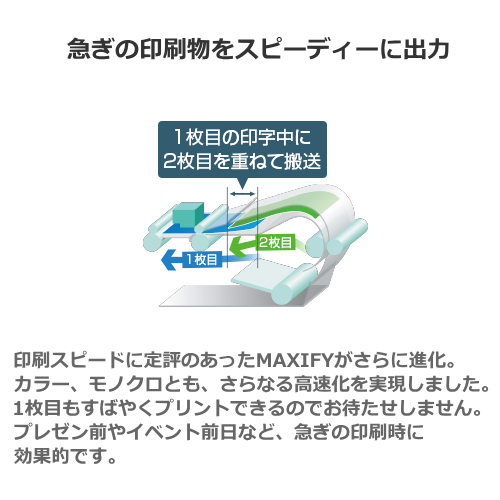 CANON MAXIFY MB5430 インクジェット複合機 送料無料(沖縄・離島配送不可)