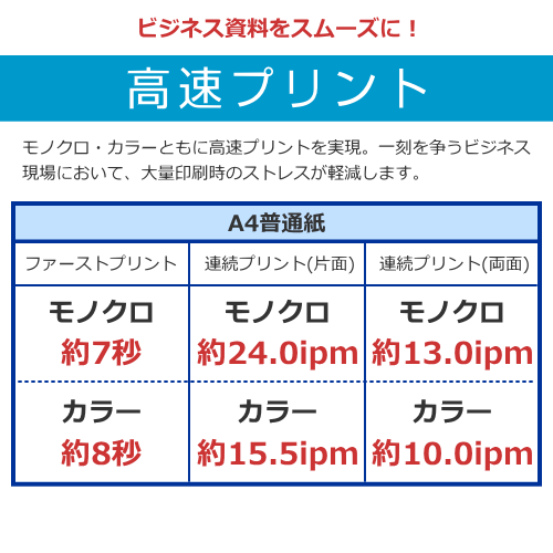 CANON GX7030 ビジネスインクジェットプリンター FAX機能付 特大容量タンク搭載ビジネスモデル ギガタンク 送料無料(沖縄・離島配送不可)