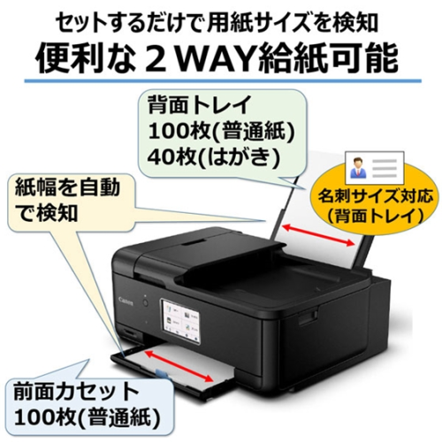 CANON TR8630a インクジェット複合機 送料無料(沖縄・離島配送不可)