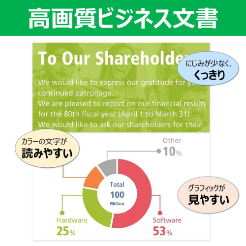 CANON GX4030 ビジネスインクジェットプリンター FAX機能付 特大容量タンク搭載ビジネスモデル ギガタンク 送料無料(沖縄・離島配送不可)