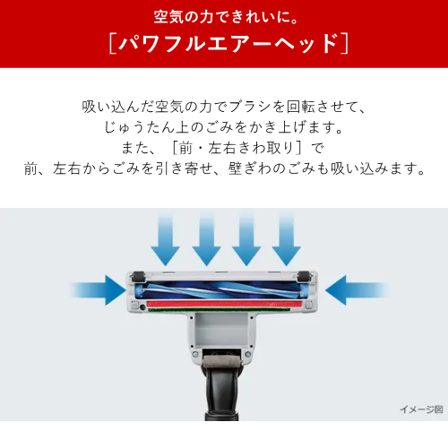 HITACHI 日立 CV-SV90K(W) サイクロン式クリーナー コード式 パワかるサイクロン 送料無料(沖縄県・離島除く)