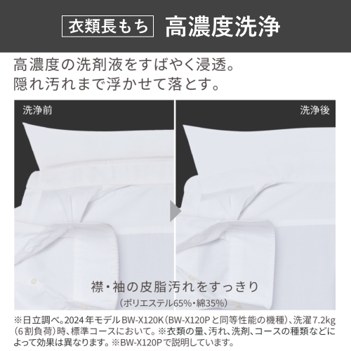 【標準設置費込】日立 ビートウォッシュ BW-V80P(W) タテ型洗濯機 8kg ホワイト 送料無料(東京/神奈川/千葉のみ配送可能)