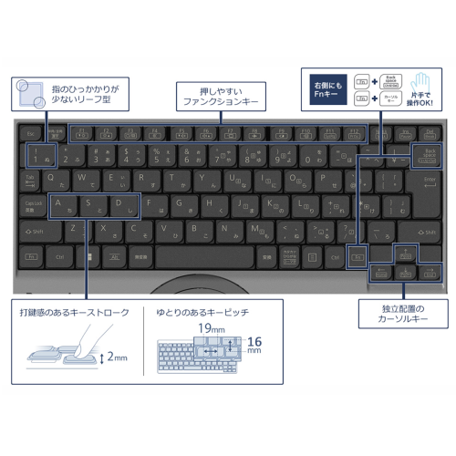 PC-Trust Panasonic CF-SR3SLAAS Let's note SR3 12.4型 ノート PC-Trust Panasonic CF-SR3SLAAS Let's note SR3 12.4型 ノート