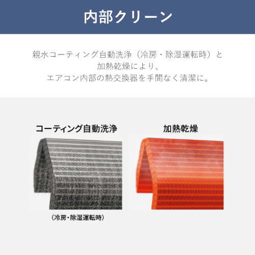 Panasonic CS-286DFL-W エオリア Fシリーズ (おもに10畳用) 26年モデル ルームエアコン(室内機/室外機セット) 送料無料 (沖縄県・離島は配送不可)