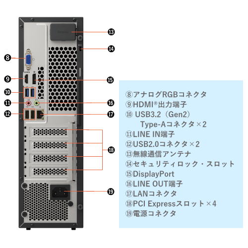 dynabook A615LYF2231A dynaDesk DT210/Y デスクトップPC 送料無料(沖縄県・離島を除く)