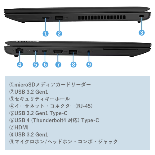 Lenovo 21C4S36M00 ThinkPad L15 Gen 3 15.6型 ノートパソコン 送料無料(沖縄県・離島を除く)
