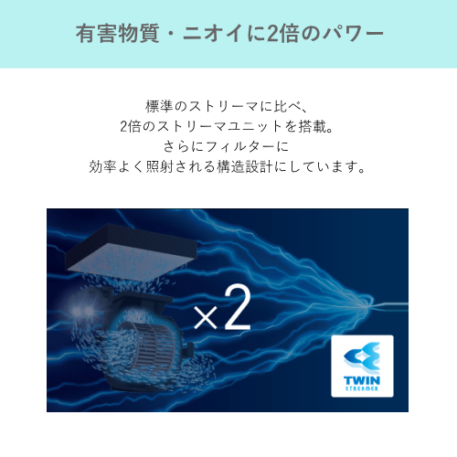 DAIKIN ACK705A-T 加湿 ストリーマ 空気清浄機 ブラウン 床置型 送料無料(沖縄県・離島除く)