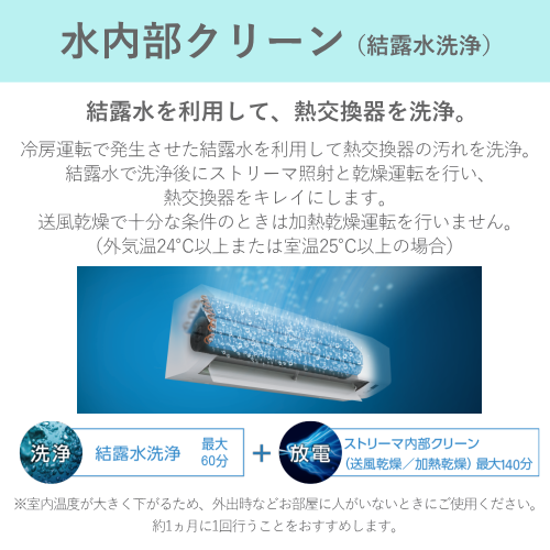 【3/31入荷予定】DAIKIN ダイキン S405ATEP-W(F405ATEP)ルームエアコン(室内機/室外機セット) Eシリーズ 25年モデル 主に14畳 (沖縄県・離島は配送不可)