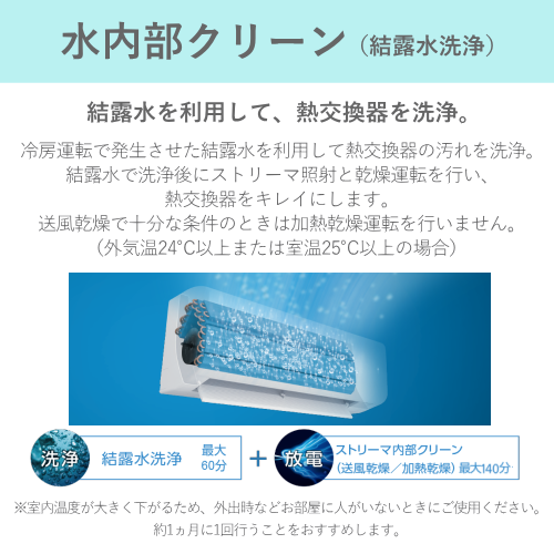 DAIKIN ダイキン S256ATES-W(R256AES)ルームエアコン(室内機/室外機セット) Eシリーズ 26年モデル 主に8畳 (沖縄県・離島は配送不可)