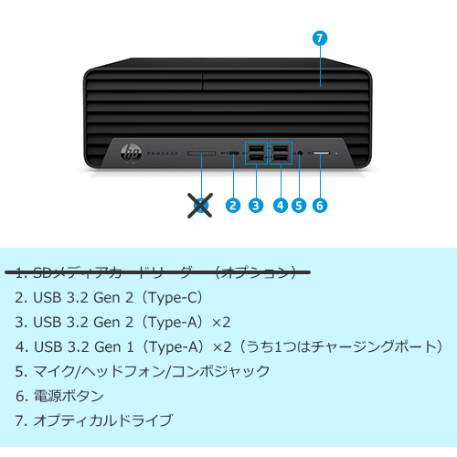 HP 5S438PA#ABJ ProDesk 600 G6 SFF デスクトップ PC 省スペース型 送料無料(沖縄県・離島除く)