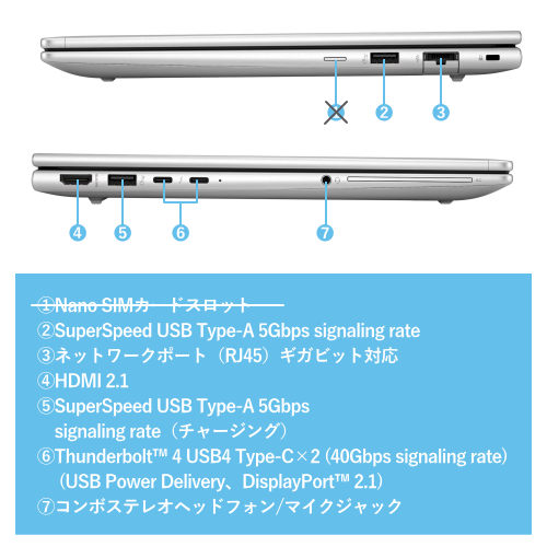 HP DG3J9AT#ABJ HP EliteBook 630 G11 13.3型 タッチパネル搭載 ノートパソコン 送料無料(沖縄県・離島を除く)