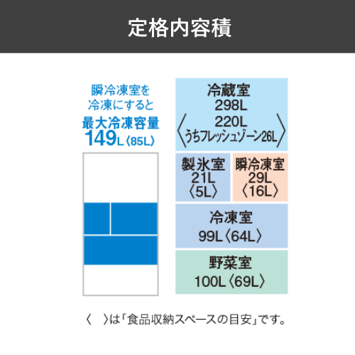 【標準設置費込】三菱電機 MR-JW55N-M 冷蔵庫 両開き 中だけひろびろ大容量 JWシリーズ 547L ロイヤルウッド 送料無料(東京/神奈川/千葉のみ配送可能)